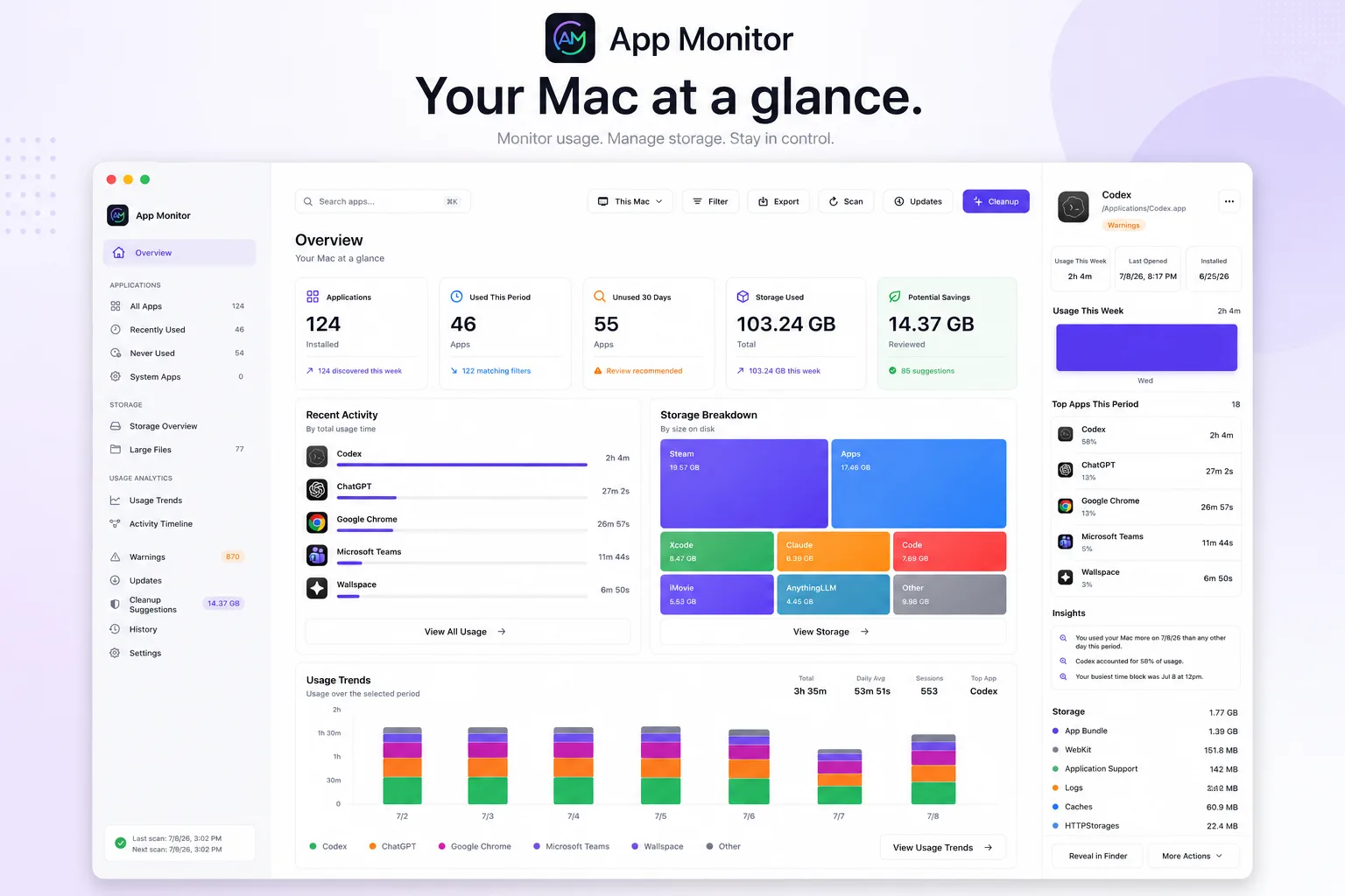 App Monitor overview dashboard showing installed apps, usage, storage, and maintenance status